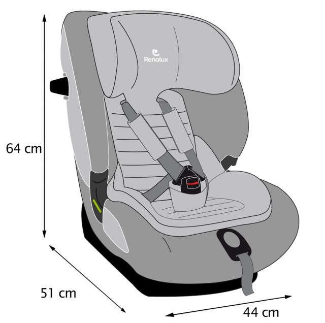 OLYMP 9-36 kg OCEAN fotelik samochodowy Renolux Softness OLYMP 9-36 kg OCEAN fotelik samochodowy Renolux Softness