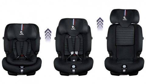 Fotelik Samochodowy Renolux Olymp 9-36 kg Quartz Softness® R129 i-Size (76-150 cm) Fotelik Samochodowy Renolux Olymp 9-36 kg Quartz Softness® R129 i-Size (76-150 cm)