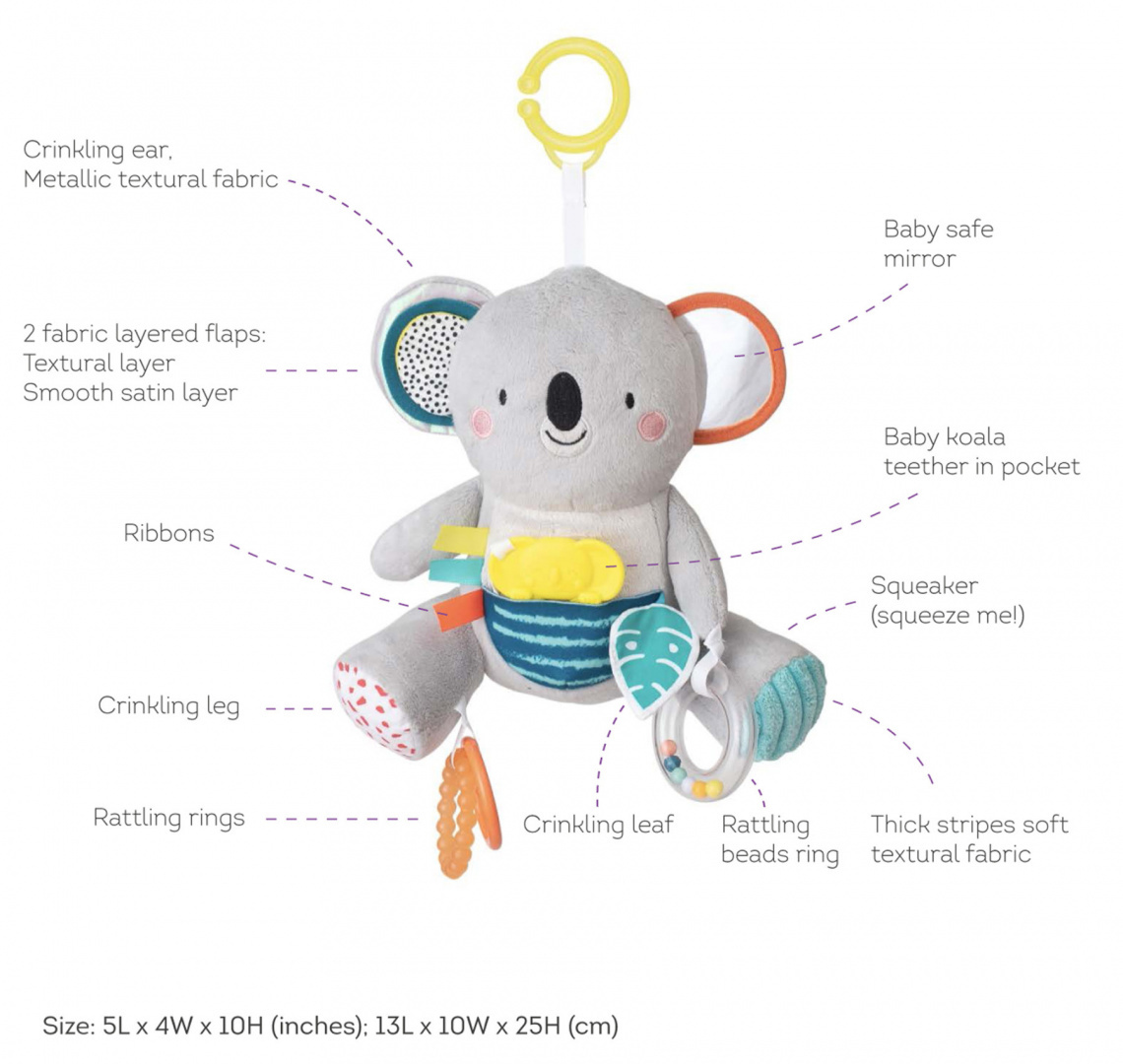 Zabawka interaktywna Koala Kimmy